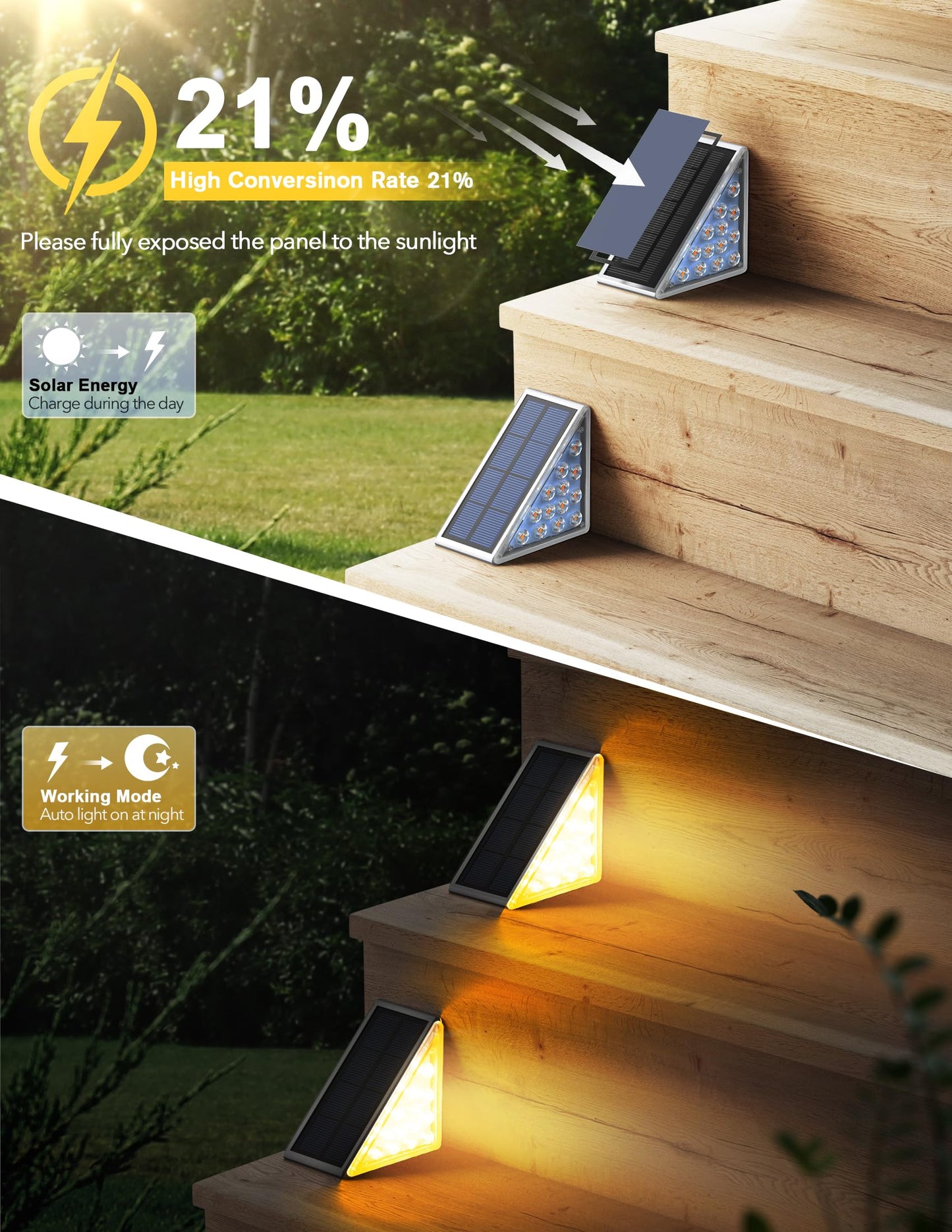 LED Solar Step Lights Waterproof Outdoor Stair Lights, Solar Deck Lights Outdoor Decor IP67 Solar Decoration Lights for Yard, Patio, Garden, Walkways