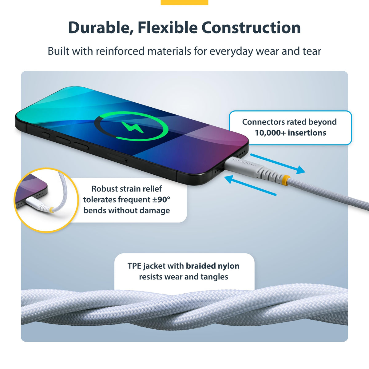 StarTech 5-Pack 3ft/91cm USB-C to USB-C Braided Cable, White (USB2CC3FNCBRW