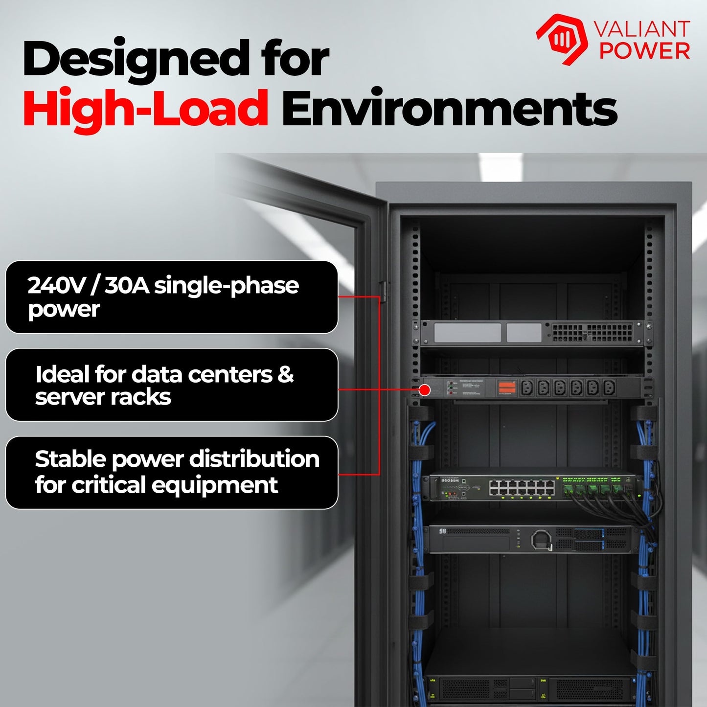 Valiant Power Rack Mount Power Strip - 240V 30A Single Phase PDU with Built-in Surge Protector, Volt & Amp Meter for Data Center - 19” Metal Housing