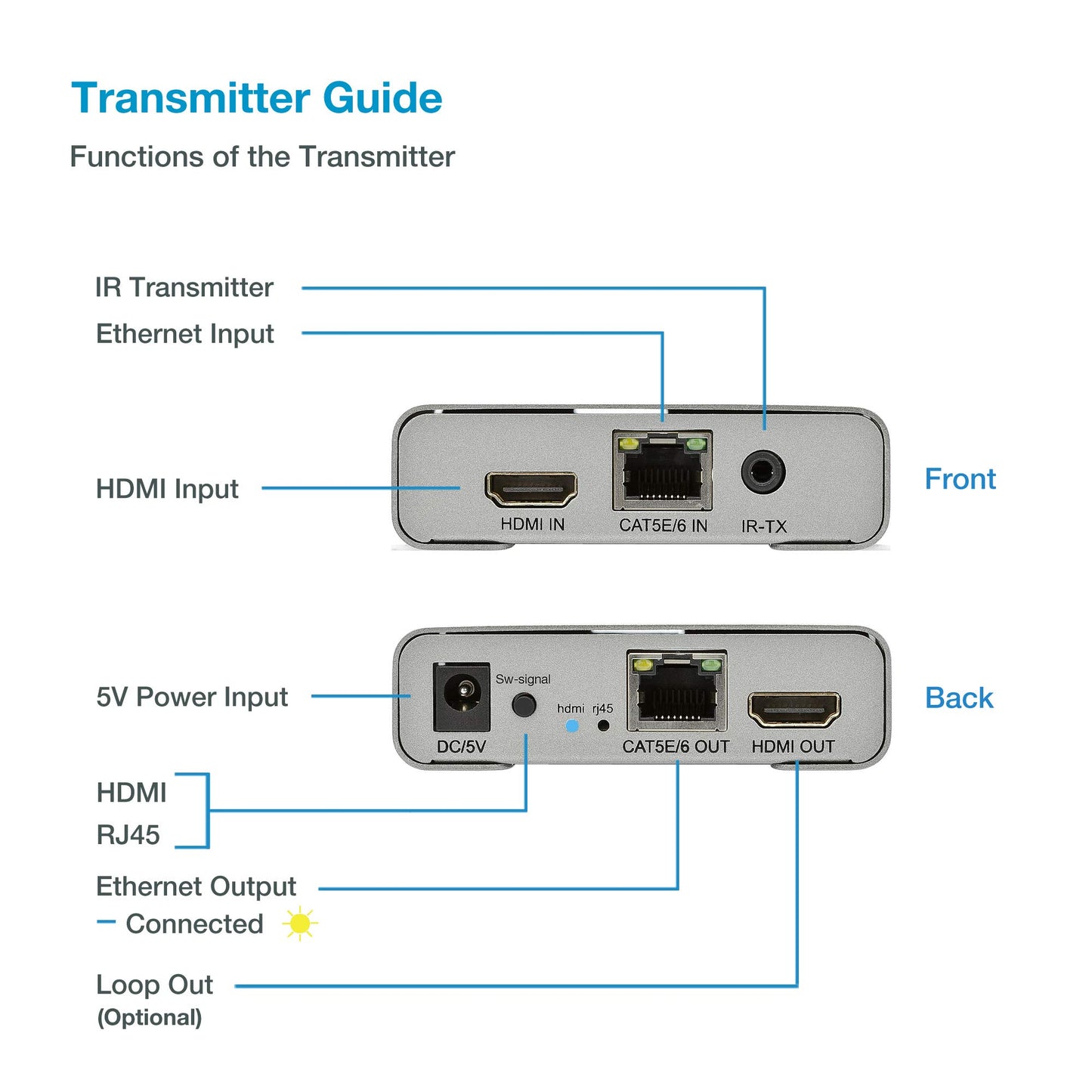 Expert Connect ET4K120M 4K@30Hz HDMI 1.4 Extender Over Cat5e/Cat6/Cat7 - 400 ft (120 m), HDCP 1.4 with Loop-Out, IR Pass-Through & Cascading Support