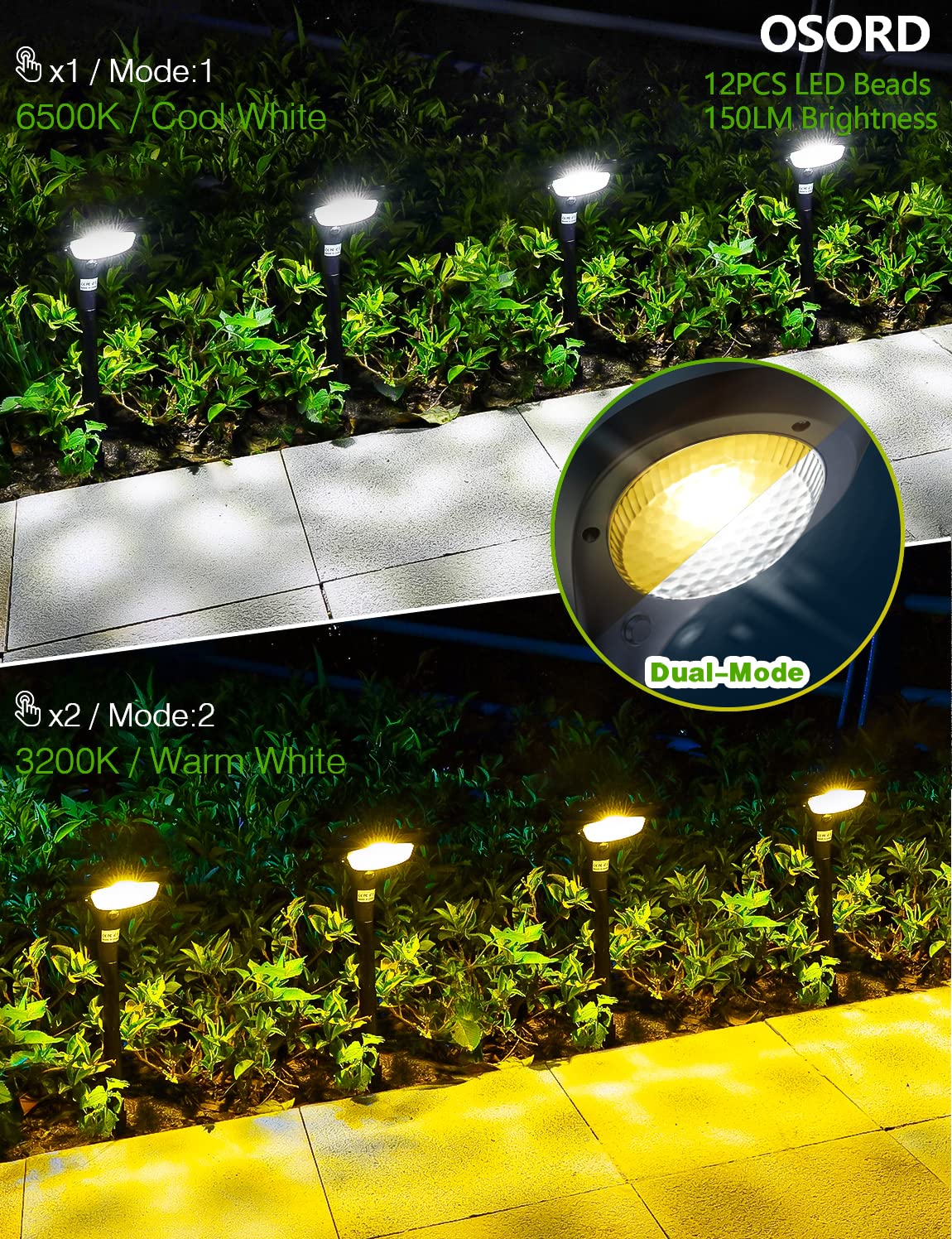OSORD Solar Pathway Lights Outdoor 4 Pack - 150 LM High Bright Solar Lights Outdoor Waterproof IP65, Warm/Cool 2 Color Modes, Landscape Path Light
