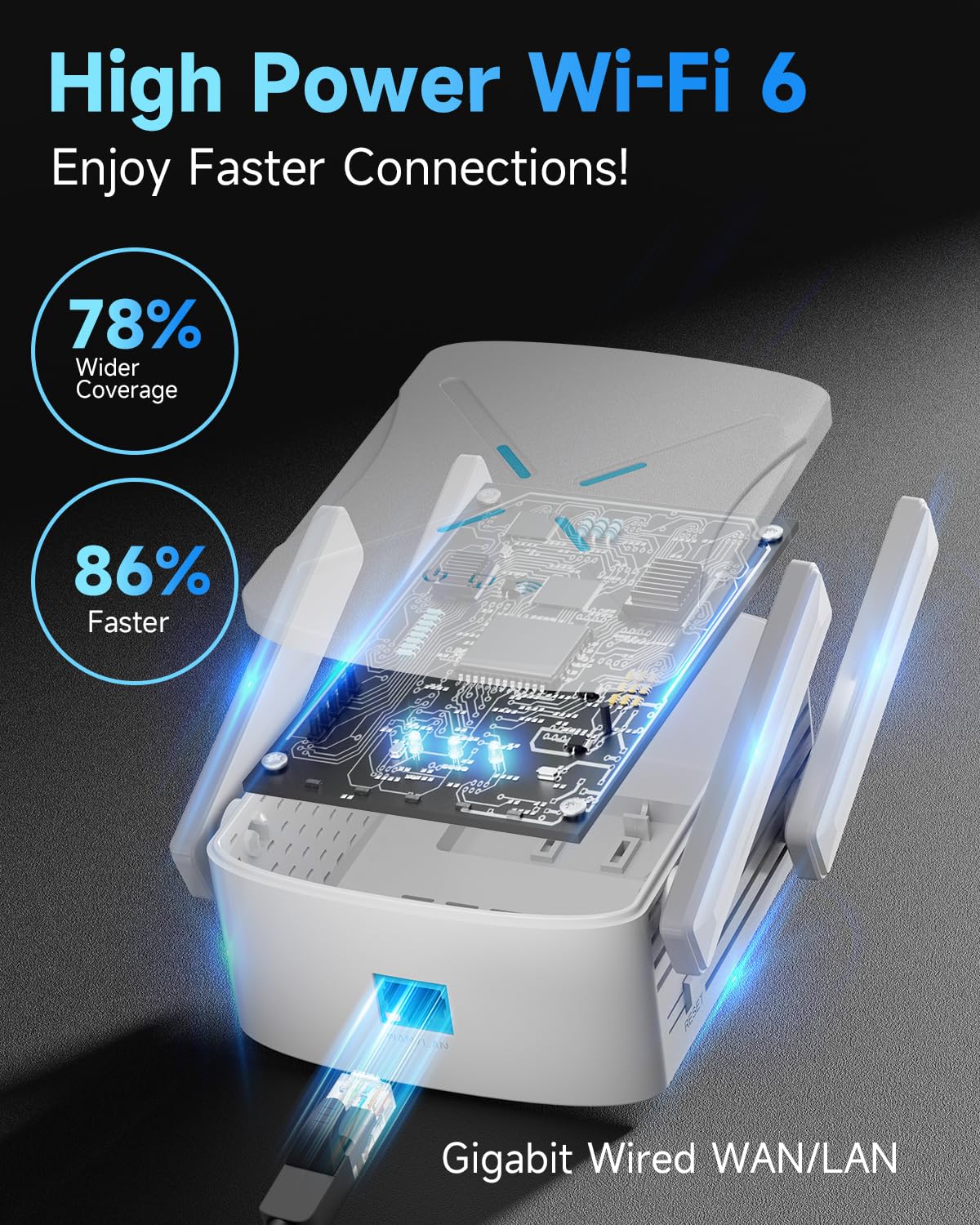 2026 WiFi Extender, New Gen Wi-Fi 6 Signal Booster Range up to 18,888 sq.ft for Home, Dual-Band Internet Extender WiFi Booster w/Gigabit Ethernet