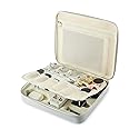 Electronics Organizer Case,Travel Essentials Bag for iPad,Tablet, Charger, Cables, Power Bank,Lapel Mic, Earphones, Watches, Tech Accessories Carry