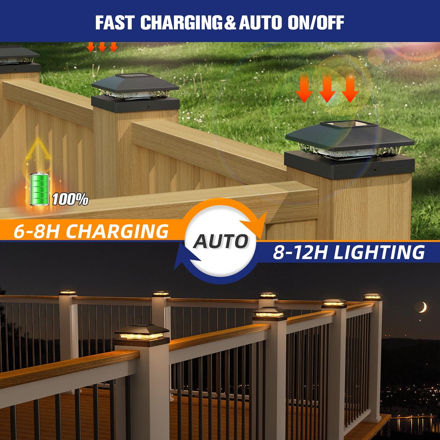 APONUO Solar Post Cap Lights for 4x4 Posts - IP64 Waterproof, 3000K LED, No-Wire Fence Lights & Deck Lights for Patio Garden Yard Patio, Black-Warm