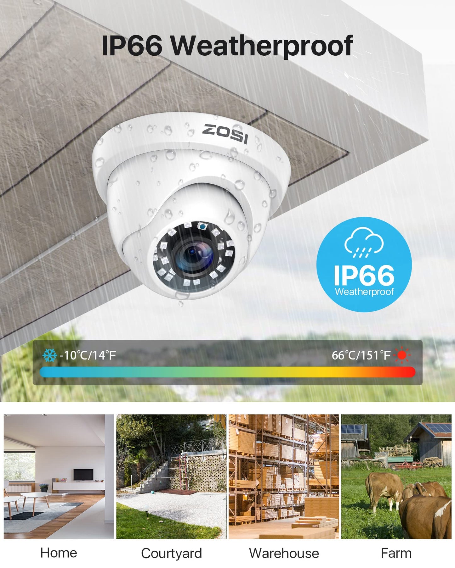 ZOSI 8CH Home Security Camera System Outdoor Indoor,H.265+ 8Channel 1080P DVR with 1TB HDD,8pcs Weatherproof Surveillance CCTV Dome Cameras,Night