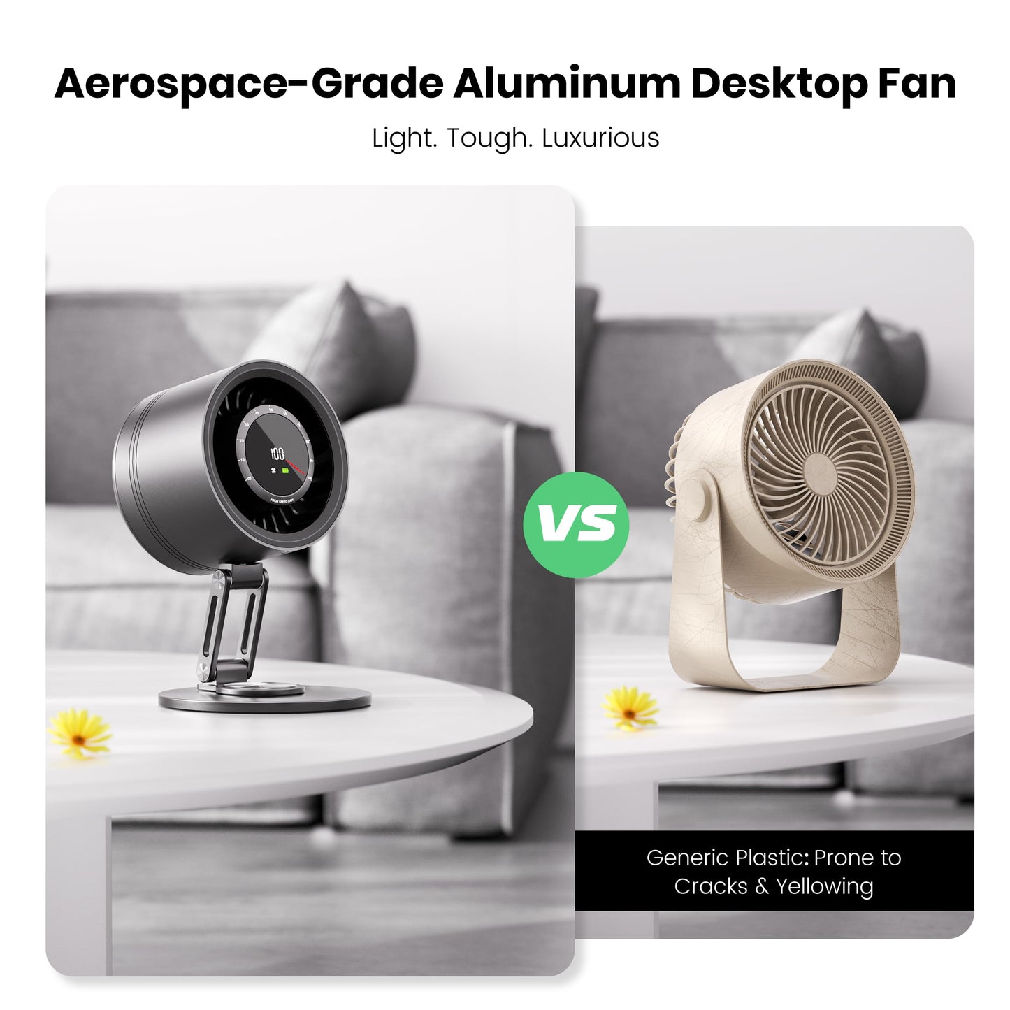 Yibest Titanium Alloy USB Desk Fan, Foldable 3D Airflow Desk Air Circulator, 23dB Quiet BLDC Motor, 5000mAh Battery (8H Runtime), 10 Speeds with LED