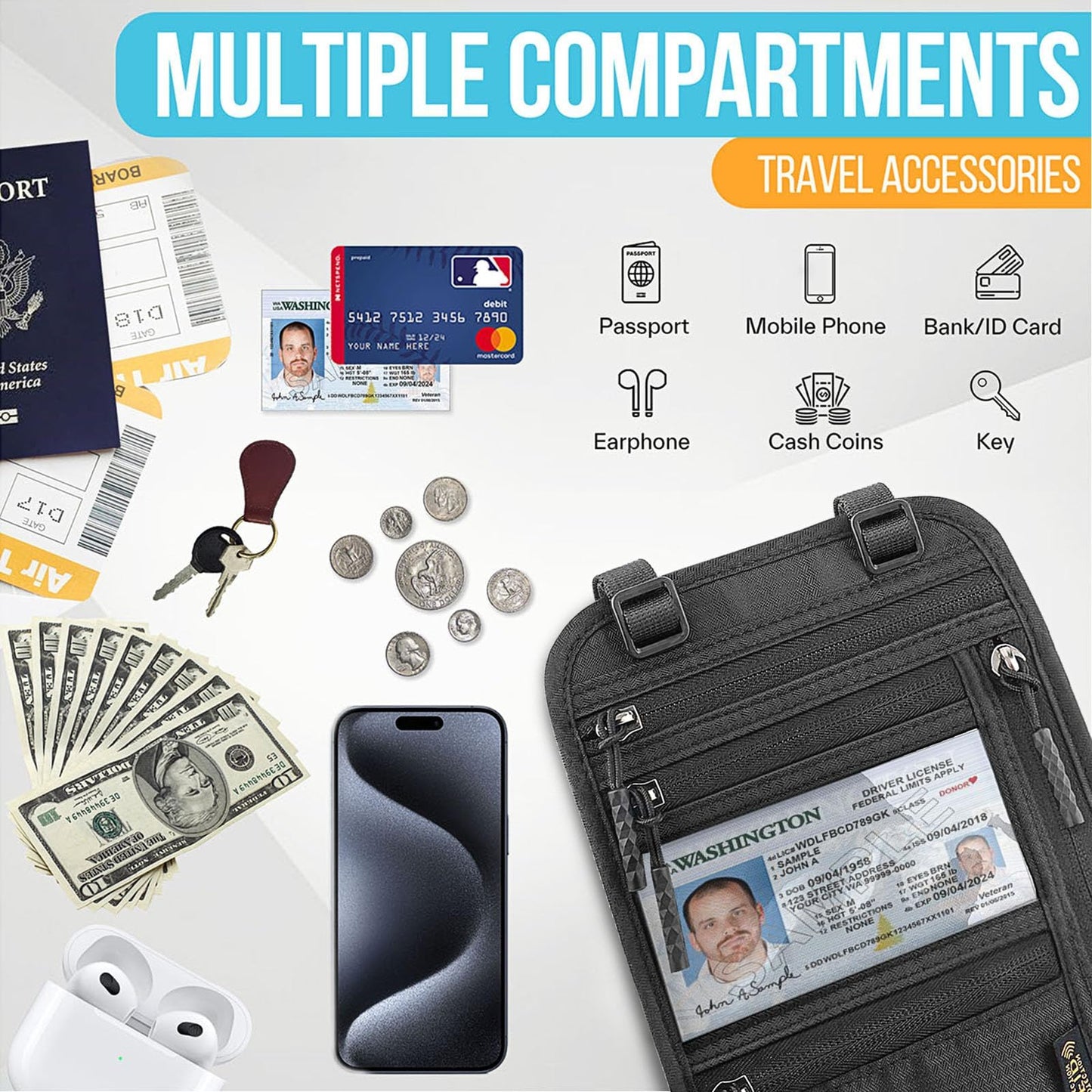 Slim RFID Blocking Passport Holder – Travel Wallet & Document Organizer with Adjustable Strap, Anti-Theft Neck Money Pouch for Men & Women