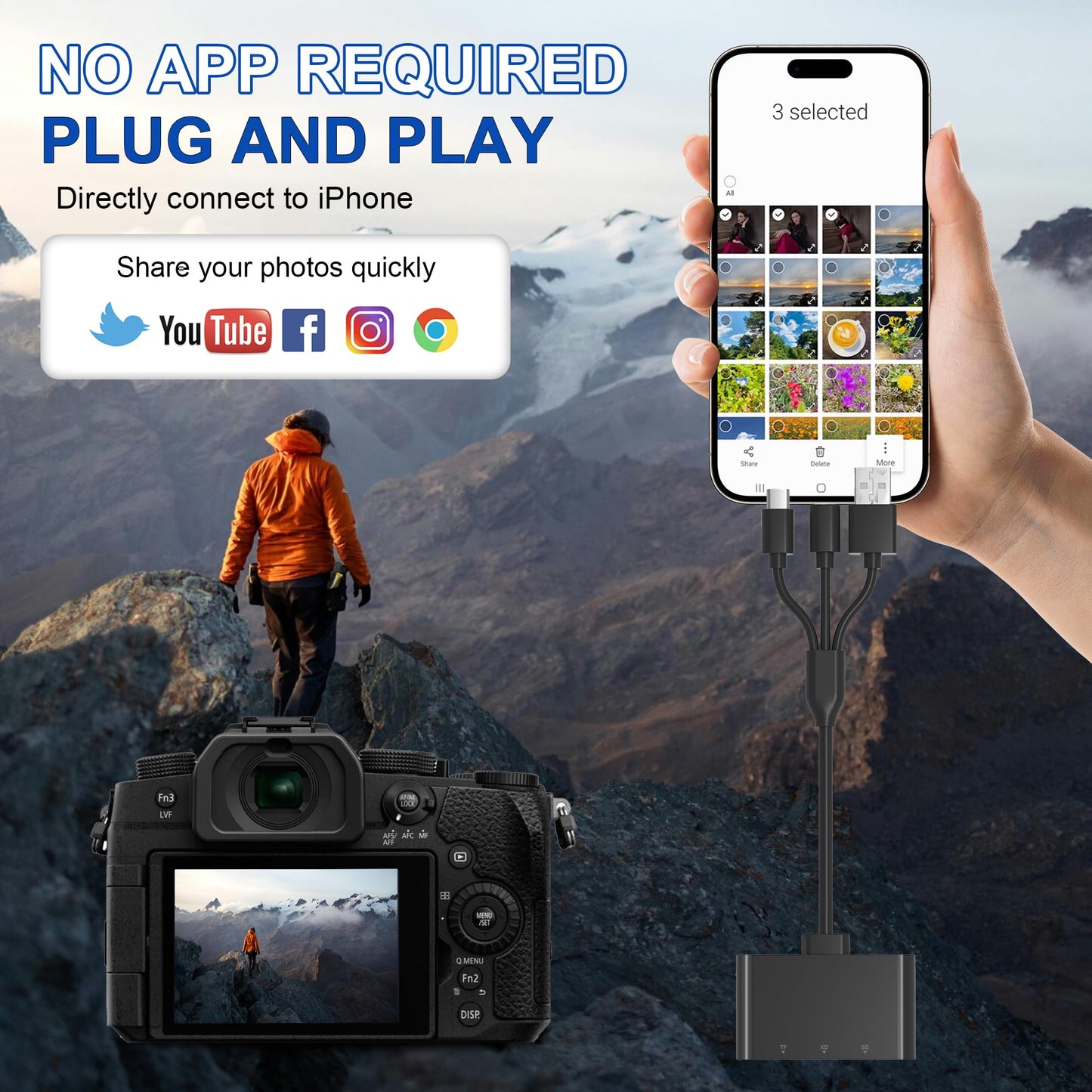 SD Card Reader for iPhone with USB-C & Lightning - 3-in-1 SD MicroSD xD-Picture Cards Memory Card Reader Adapter for iPhone 17/16/15/14, iPad