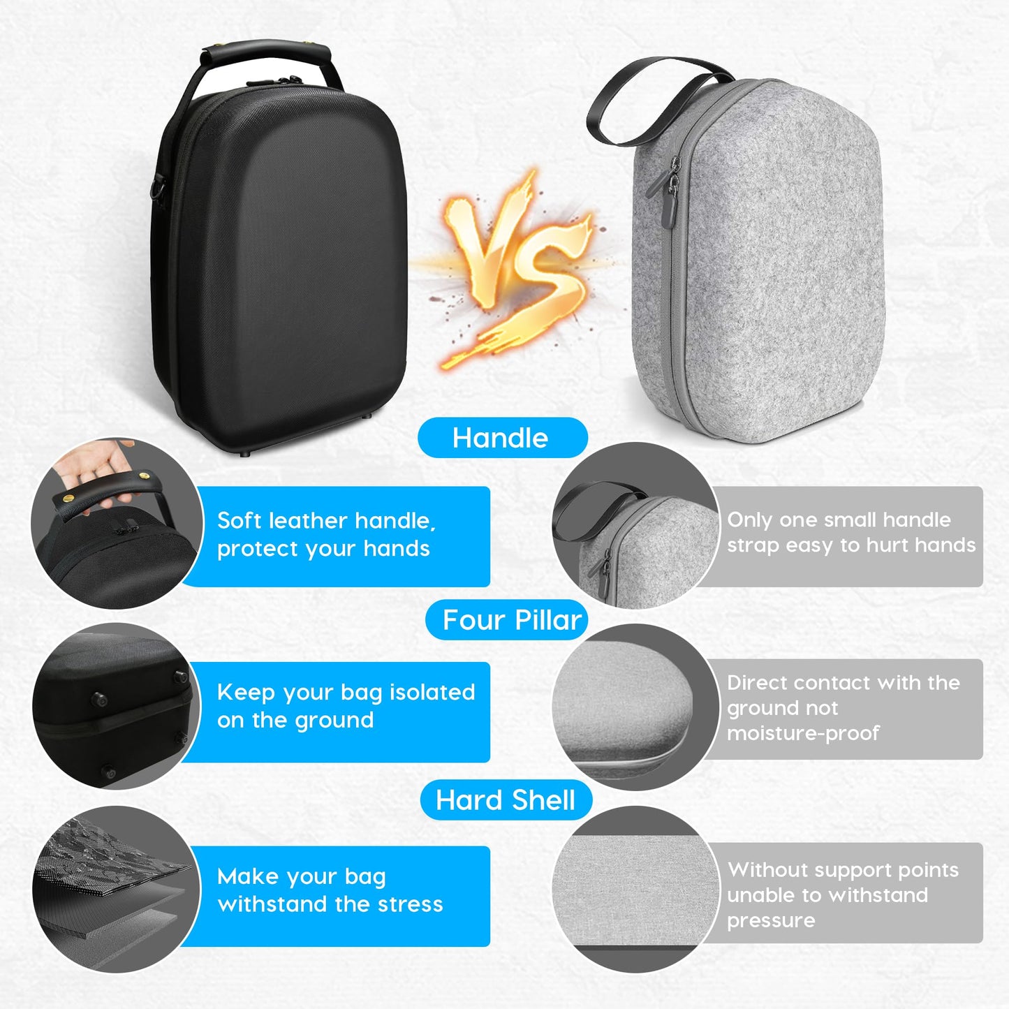 Mytrix Carrying Case Compatible with Oculus/Meta Quest 2, 3 and PlayStation VR2, Black Portable Hard Shell Case for VR Headset, Sense Controllers