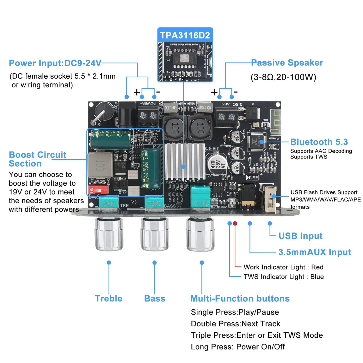 Wuzhi Audio 2PCS ZK-1001U Mono Amplifier Board with TWS, 100W Power Output, Vehicle Amplifier Wide Voltage Input 9-24V, Supports USB/AUX/Bluetooth