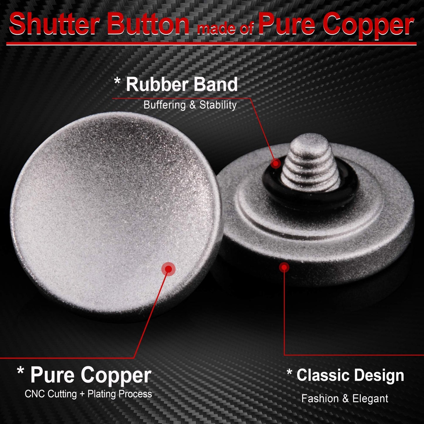 Soft Shutter Release Button (2 Pack/Silver) High-end Concave Camera Shutter Button
