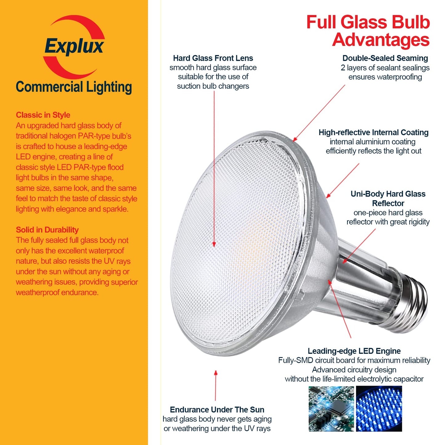 Explux Full Glass PAR30 LED Bulb, 75W Equivalent, Bright White 3000K 6-Pack