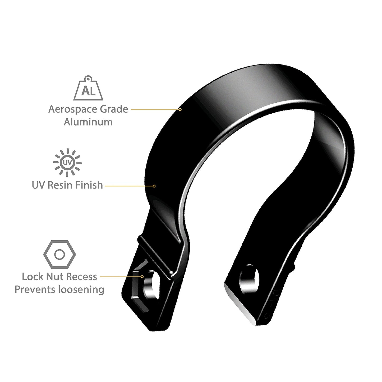 Scosche PSC21007 BaseClamp 1.625" Tube Clamp for ATV's UTV's and Side x Sides, Black