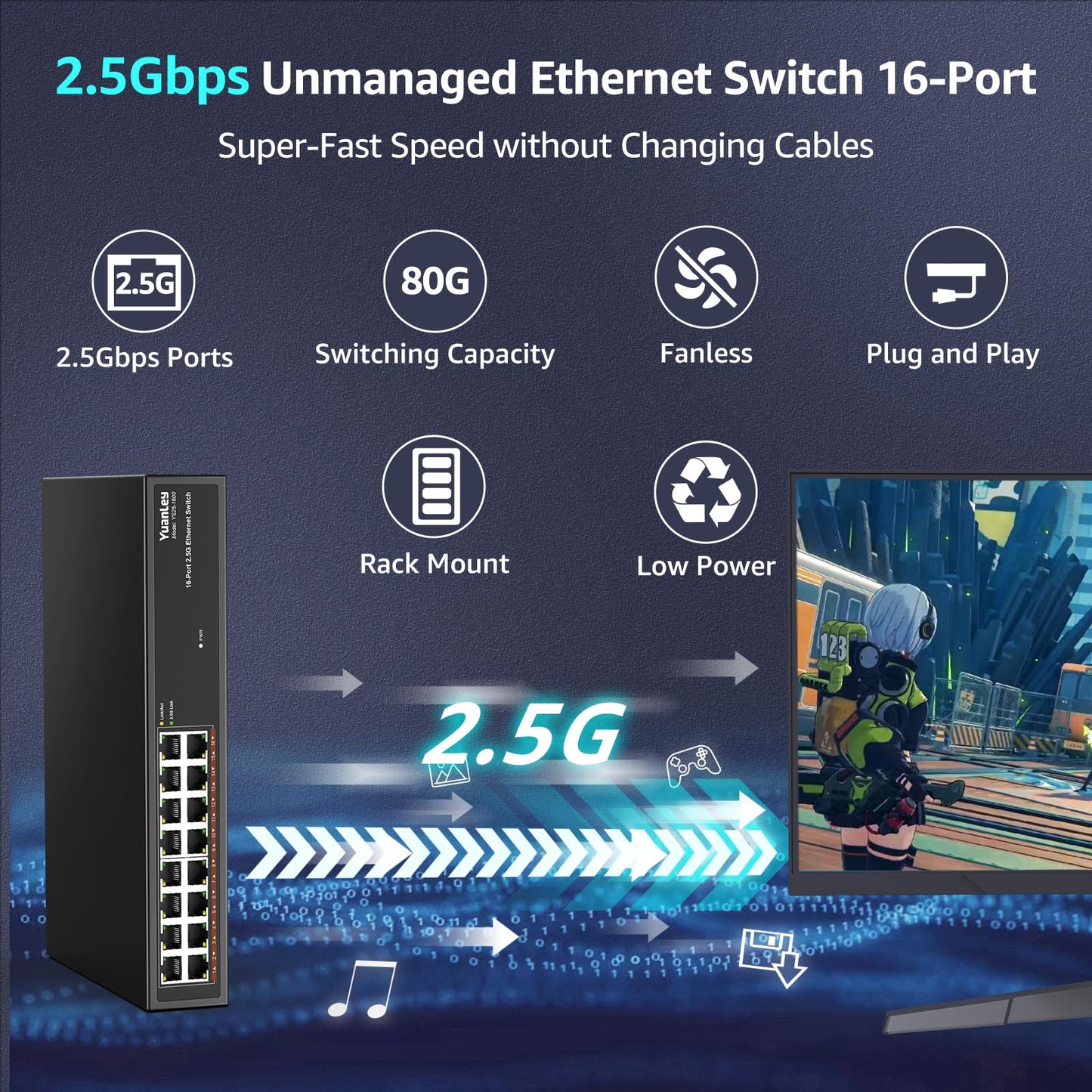 YuanLey 16 Port 2.5GB Unmanaged Ethernet Switch, 16 x 2.5G Base-T Ports, Compatible with 100/1000/2500Mbps, Metal Fanless, Desktop/Rack Mount YuanLey