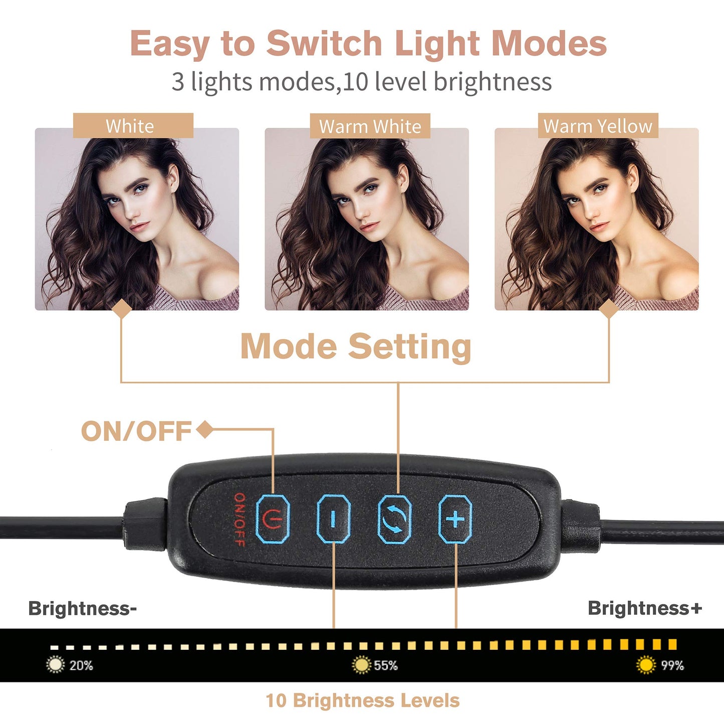 10" LED Selfie Ring Light with Tripod Stand & Cell Phone Holder for Tiktok/Live Stream/Makeup, BONFOTO Dimmable Desktop Camera Ringlight for YouTube