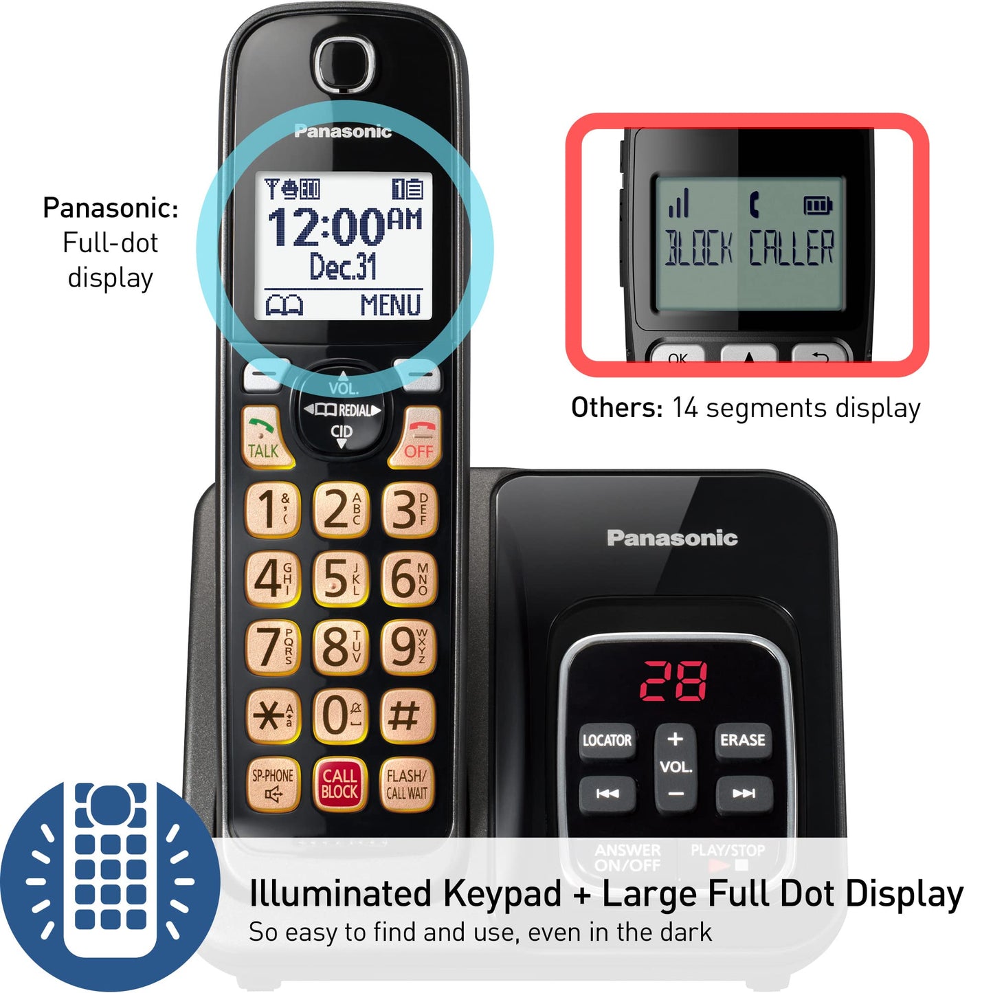 Panasonic Cordless Phone with Answering Machine, Advanced Call Block, Bilingual Caller ID and High-Contrast Display, Expandable System with 2 Handset