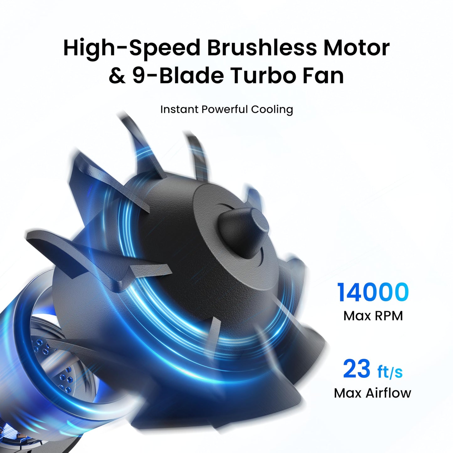 KIWIHOME Portable Waist Fan Clip On, 4-in-1 with 360°Rotatable Airflow