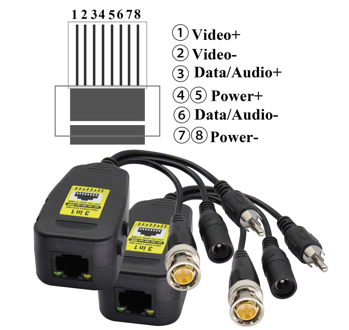 AAOTOKK BNC to RJ45 Transmitter Transceiver DC Power Passive Audio Video Balun HD-CVI/TVI/AHD/CVBS with DC Jack for 720P-1080P 3MP 4MP 5MP 8MP CCTV