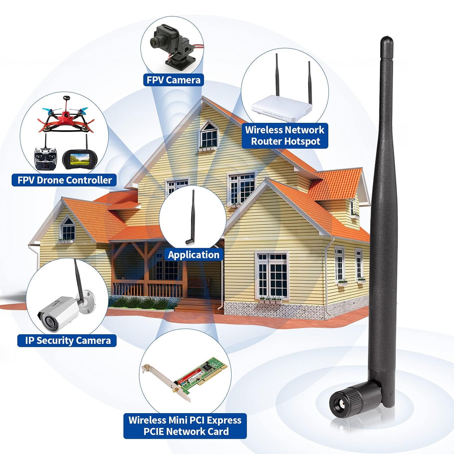 Bingfu Dual Band WiFi 2.4GHz 5GHz 5.8GHz 6dBi MIMO RP-SMA Male Antenna (4-Pack) for WiFi Router Wireless Network Card USB Adapter Security IP Camera