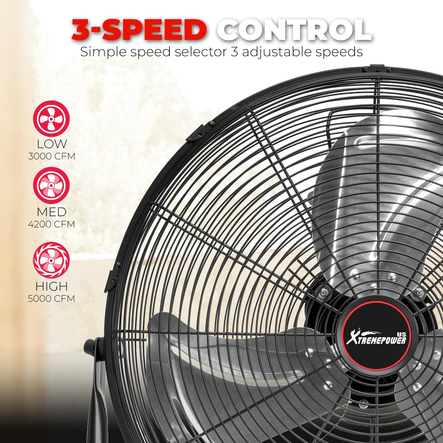 XtremepowerUS 20-Inch Floor & Wall Mount Fan, 2-in-1 High Utility Fan, 3-Speed 120W Motor, 5000 CFM Airflow, Heavy Duty Indoor Fan for Home, Garage