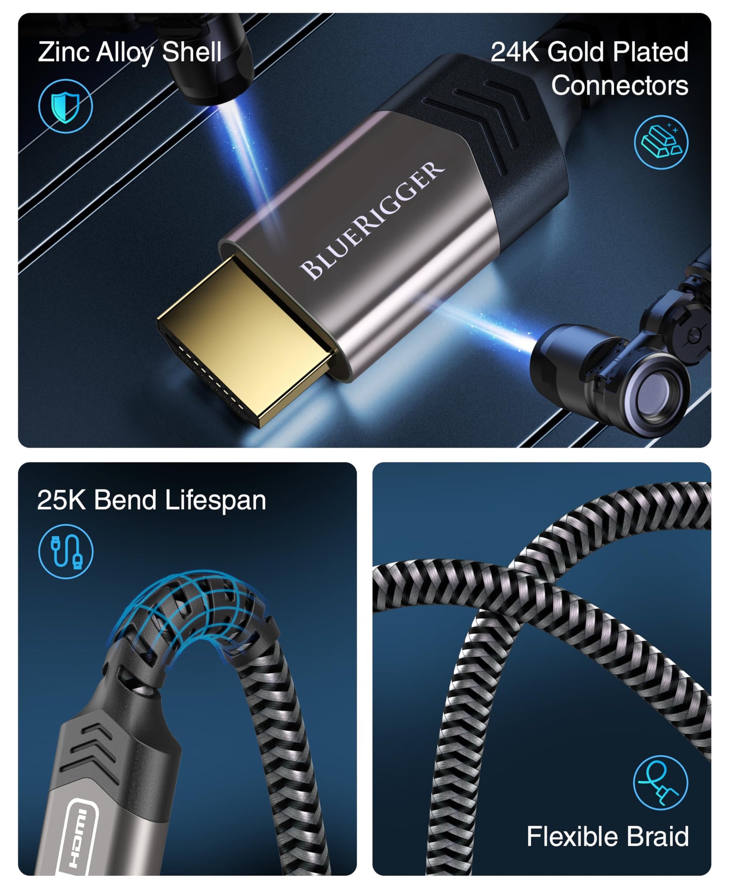 BlueRigger 4K HDMI Cable (25FT, 4K 60Hz HDR, High Speed 18 Gbps, eARC, Nylon Braided Cord) - Compatible with PS5, PS4, Xbox, Roku, Apple TV, HDTV