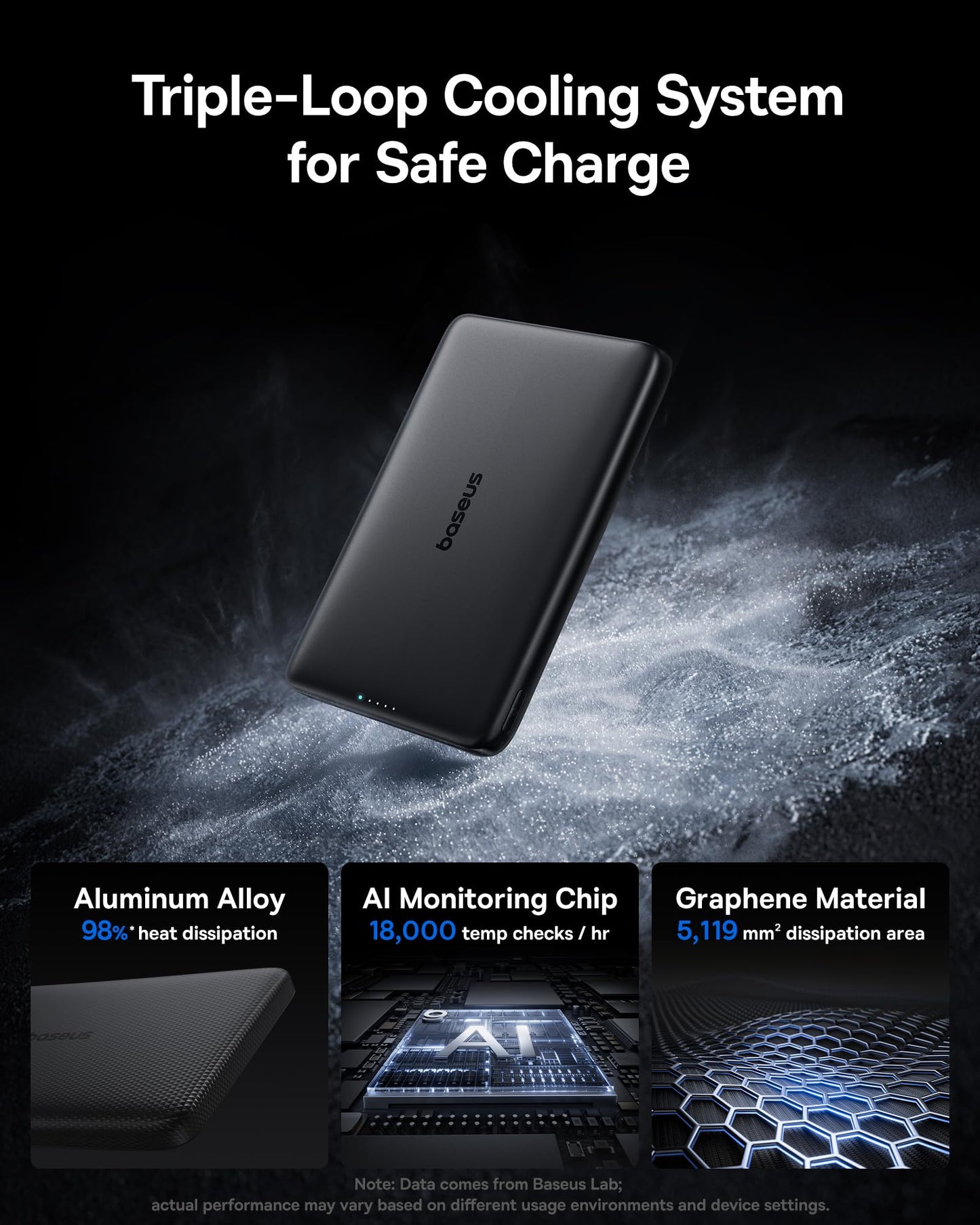 Baseus Picogo Magsafe Portable Charger, Qi2 15W 0.5" Ultra Slim 10000mAh Wireless Power Bank, 27W Fast Charging Magnetic Battery Pack with USB-C