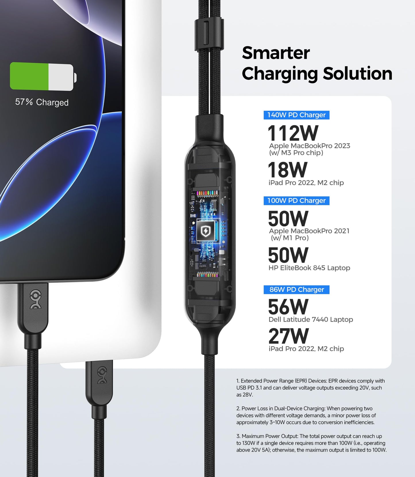 Cable Matters Braided 2-in-1 USB C to USB C Cable - 6ft, 140W Smart Power Allocation for Laptops and Phones, Supports Charging & Data Transfer, USBC