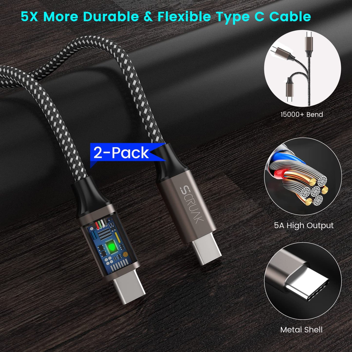 S24 S25 Ultra Charger Type C, SCRUAK 45W PPS Super Fast USB-C Wall/Car Charger for Samsung Galaxy S25 Ultra/S25+/S25/S24 Ultra/S24+/S23/S22/S20/Note