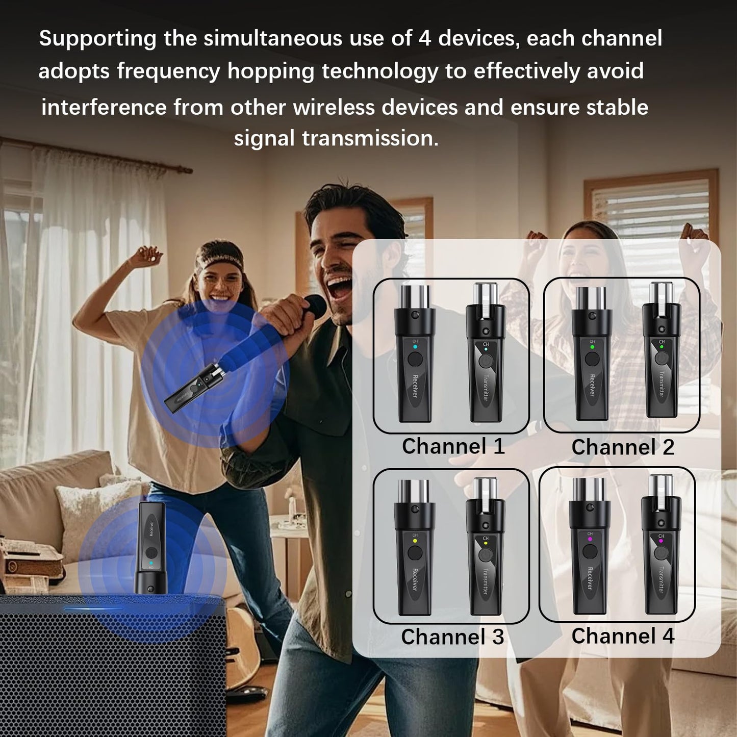 LANLison Wireless XLR Microphone System - 1 Transmitter & 2 Receivers - Dual-Output Wireless Mic Kit for Dynamic & Condenser Mics (Phantom Under 24 V)