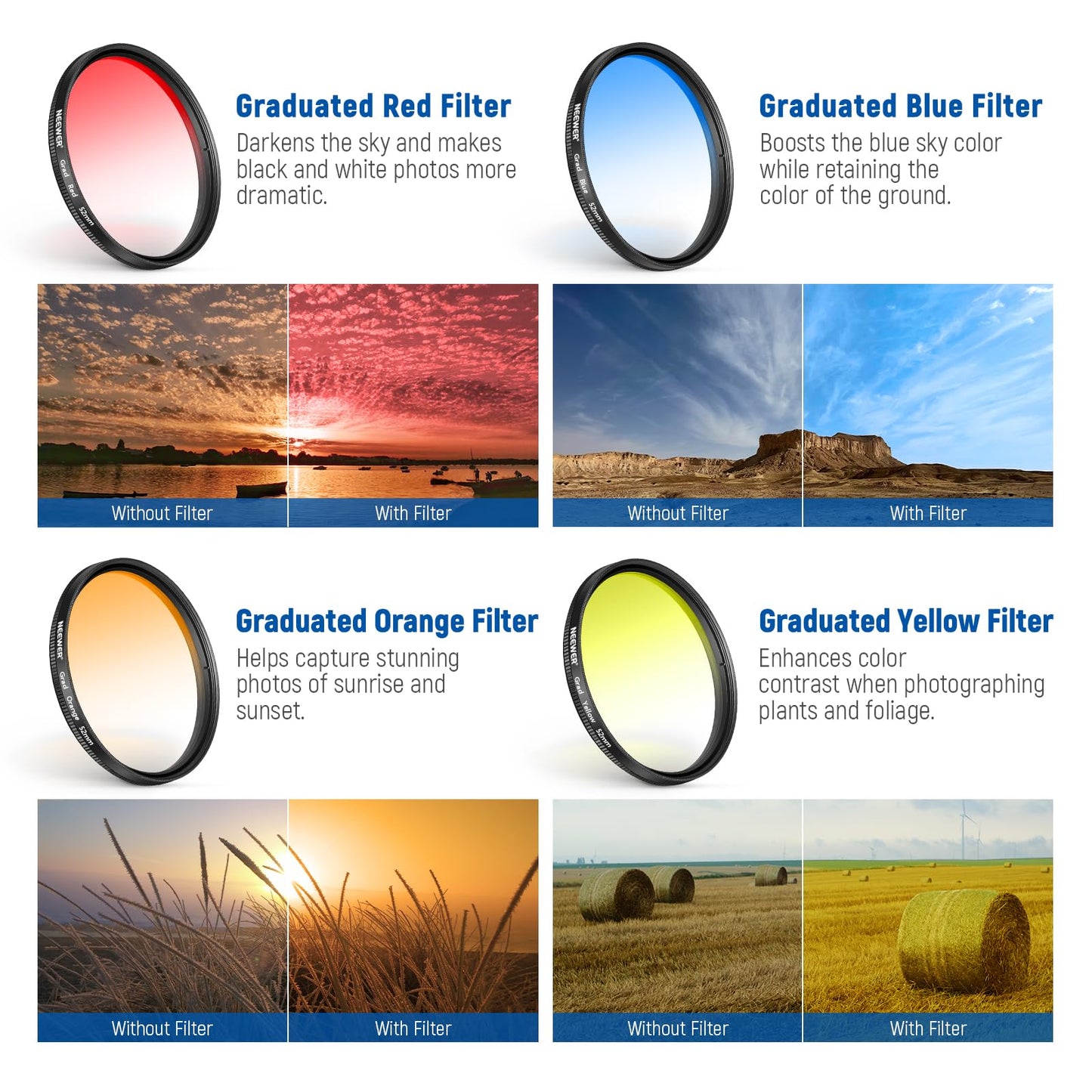 NEEWER 52mm 7 Pack ND Filter Set Compatible with iPhone, Clip On CPL+ ND32 + Starlight + GND (Red/Orange/Yellow/Blue) Phone Camera Lens Photography
