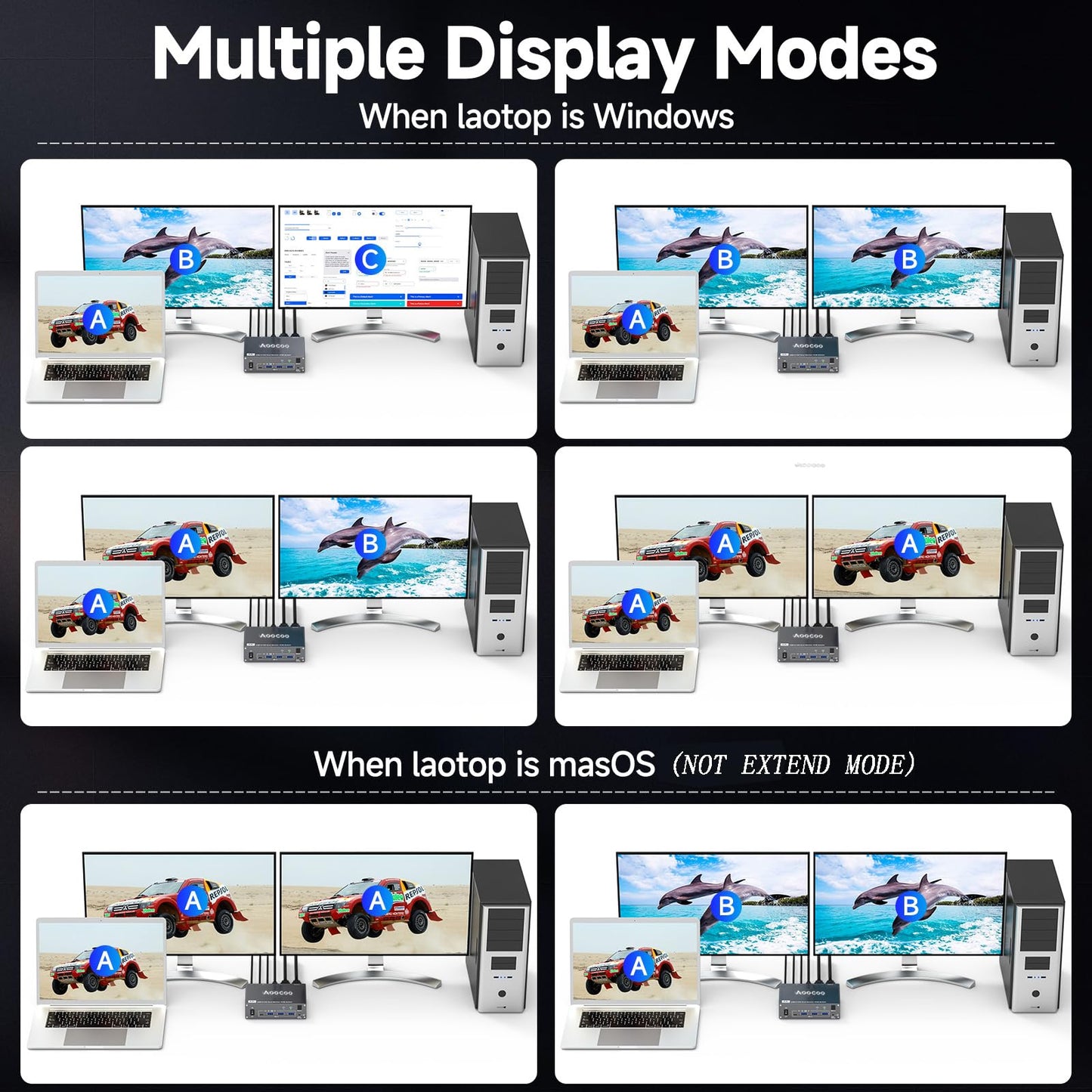 USB C KVM Switch 4K@60Hz,Dual Monitor USB C HDMI KVM Switch for 1 PC and 1 Laptop Sharing 2 Monitor and 4 USB3.0 Devices, PD Power for Laptop