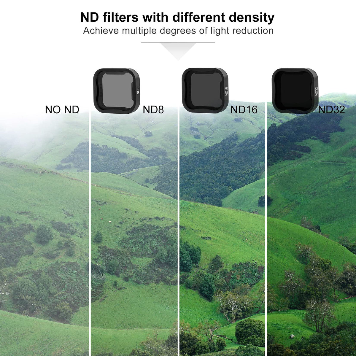 SOONSUN ND Filter Kit for GoPro Hero 5/6/7 Black, 4-Pack (ND8, ND16, ND32, CPL), Multi-Coated Optical Glass Neutral Density & Polarizer Lens Filter