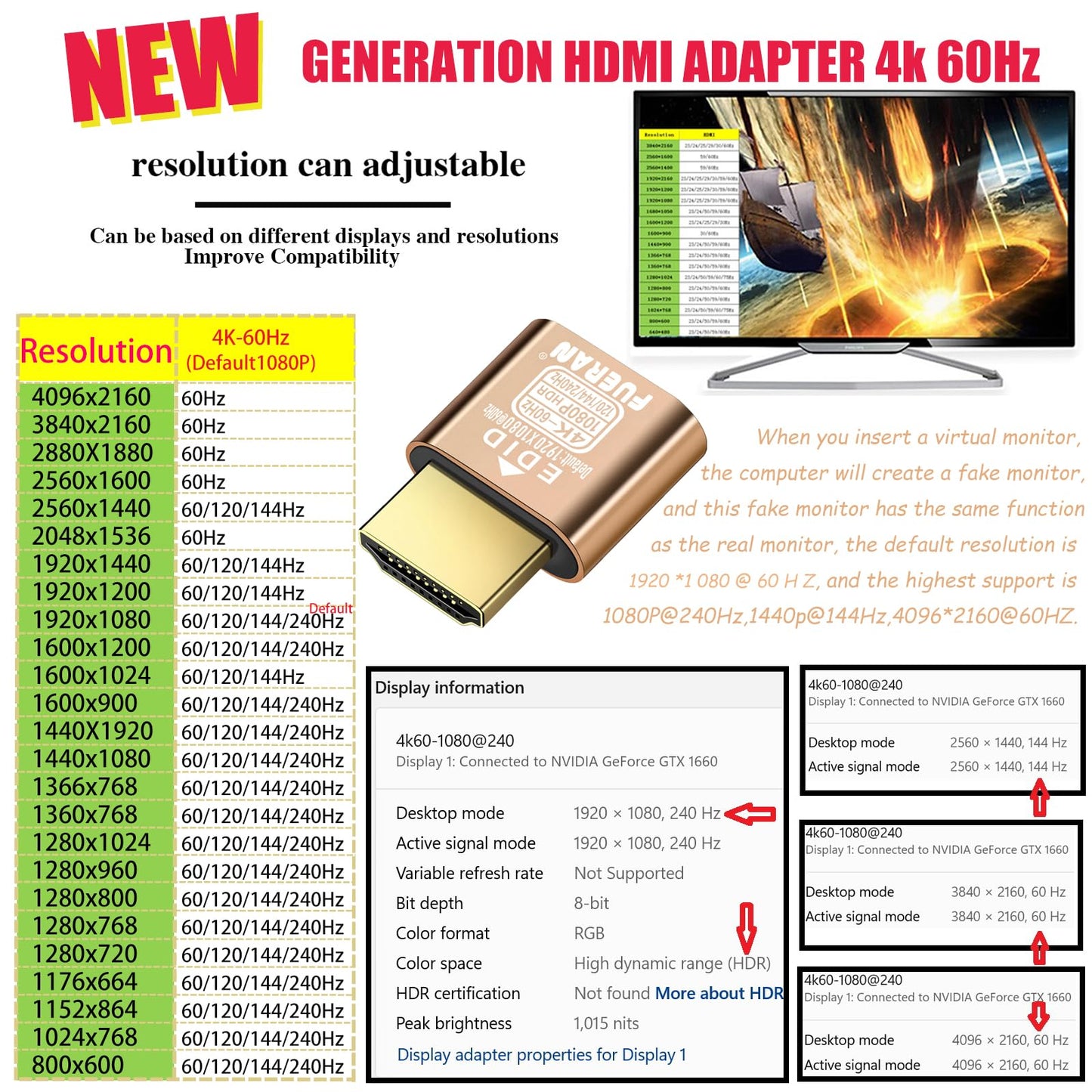 FUERAN HDMI Dummy Plug HDR 4K@60Hz 2K@120/144Hz 1080P@120/144/240Hz?edid Emulator Virtual Display Adapter,hdmi Headless
