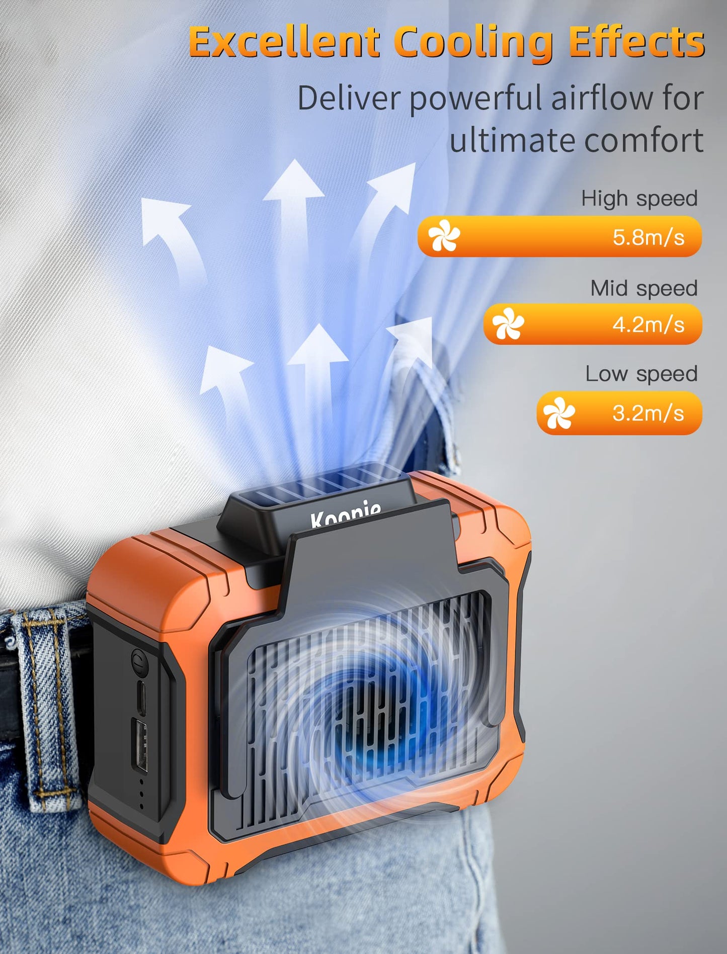 Koonie 10000mAh Waist Clip Fan with Solar Panel, 30H Working Time, Personal LED Light, Battery Powered Belt Fan, Strong Airflow, 3 Speeds, Body