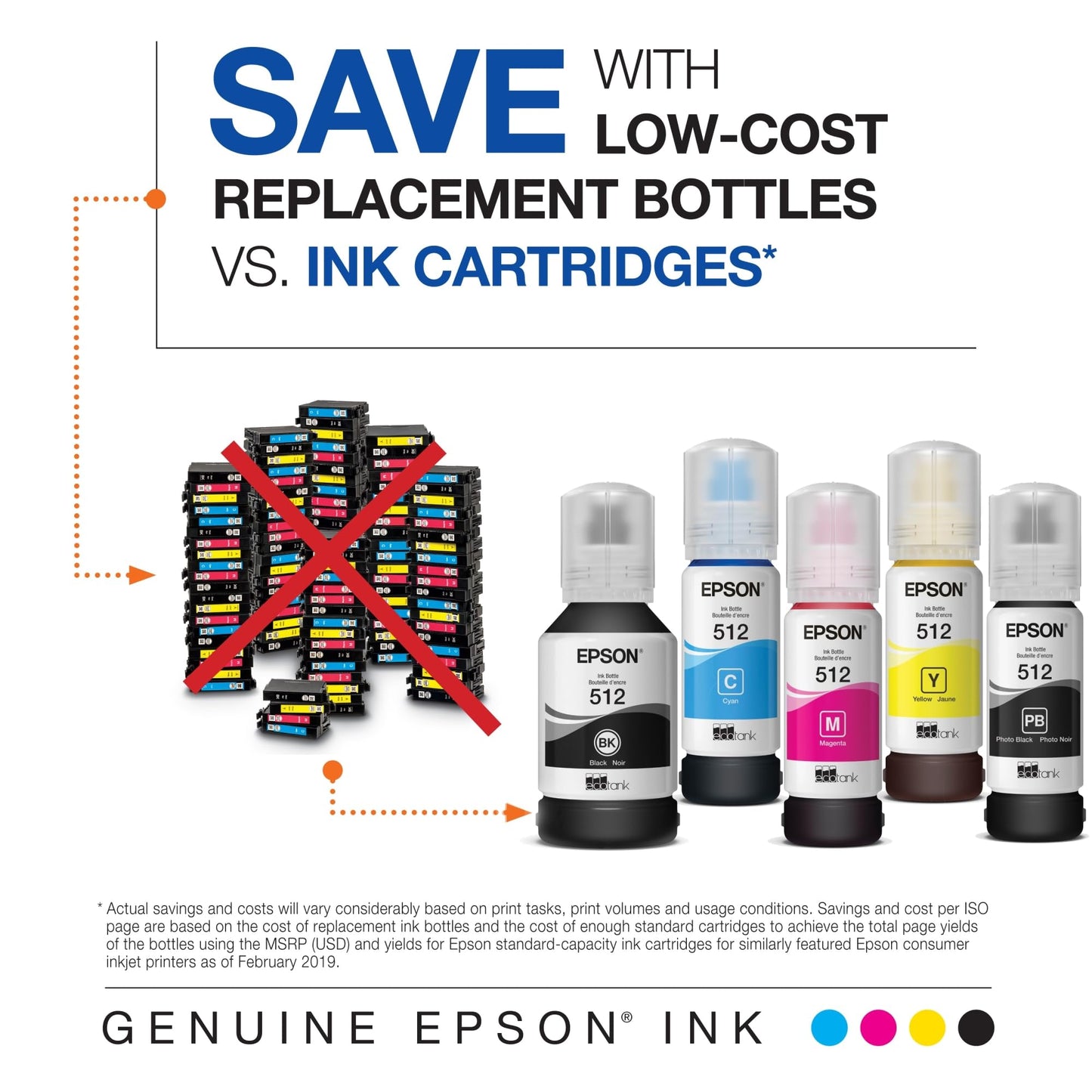 EPSON 512 EcoTank Ink Ultra-high Capacity Bottle Magenta (T512320-S) Works with ET-7700, 7750