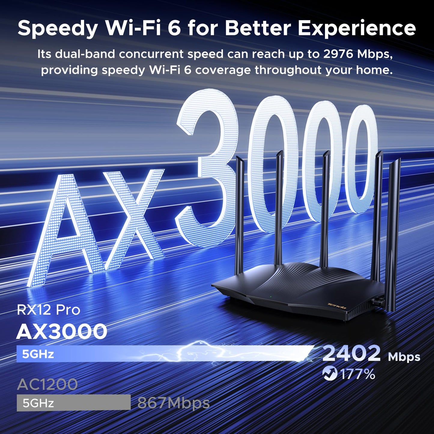 Tenda WiFi 6 Router, AX3000 Dual Band Gigabit Wireless Router for Home, 4 Gigabit Ports, Easy Setup, VPN Support, Parental Controls, WPA3 Security