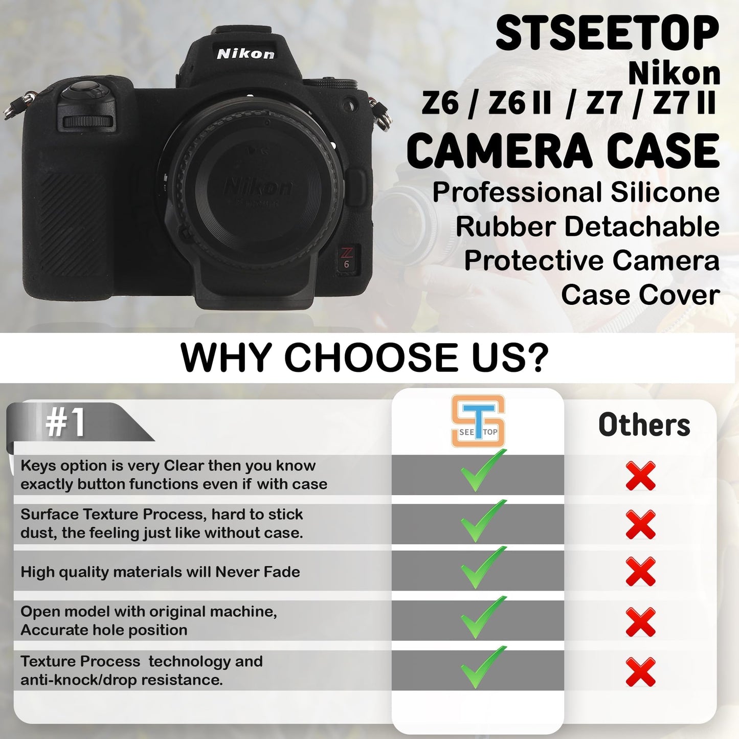 STSEETOP Camera Case for Nikon Z6 Z6II Z7 Z7II - Protective Silicone DSLR Skin Cover, Detachable Cage, Shockproof, Dustproof (White)