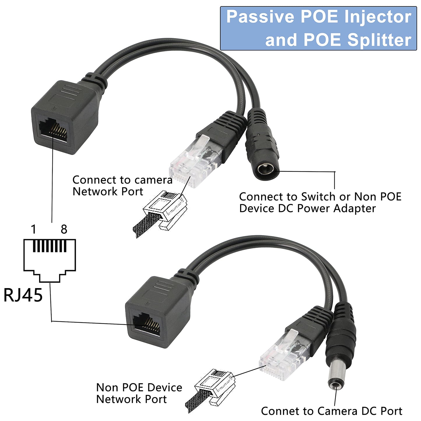 Passive POE Adapter Cable,2Pair POE Injector and POE Splitter Kit with 5.5x2.1mm DC Connector for WLAN, Routers, Switches,Internet Telephony,IP