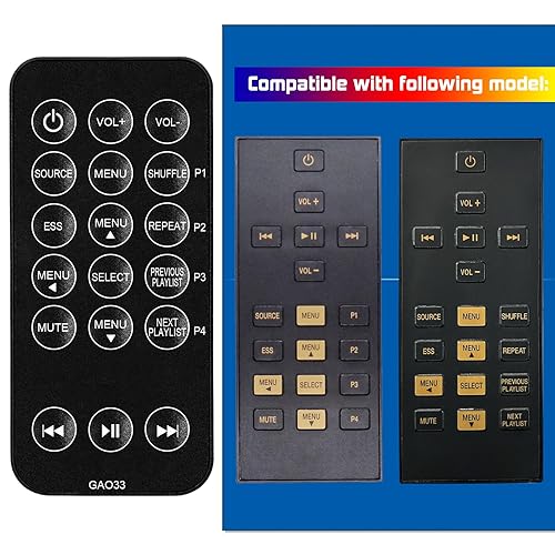 Replacement Remote Control for Altec Lansing Speaker Docks Inmotion iMT520 & iMT620