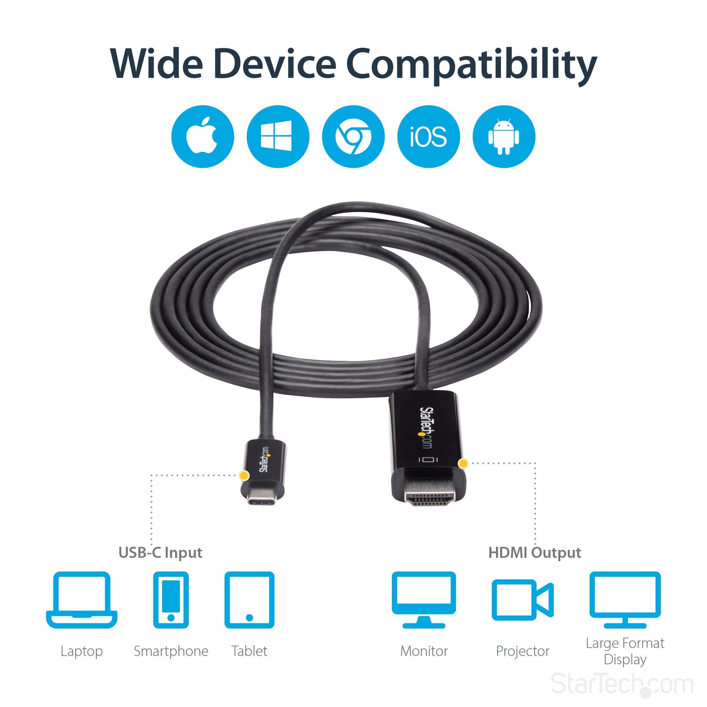 StarTech.com 6ft (2m) USB C to HDMI Cable - 4K 60Hz USB Type C to HDMI 2.0 Video Adapter Cable - Thunderbolt 3 Compatible - Laptop to HDMI