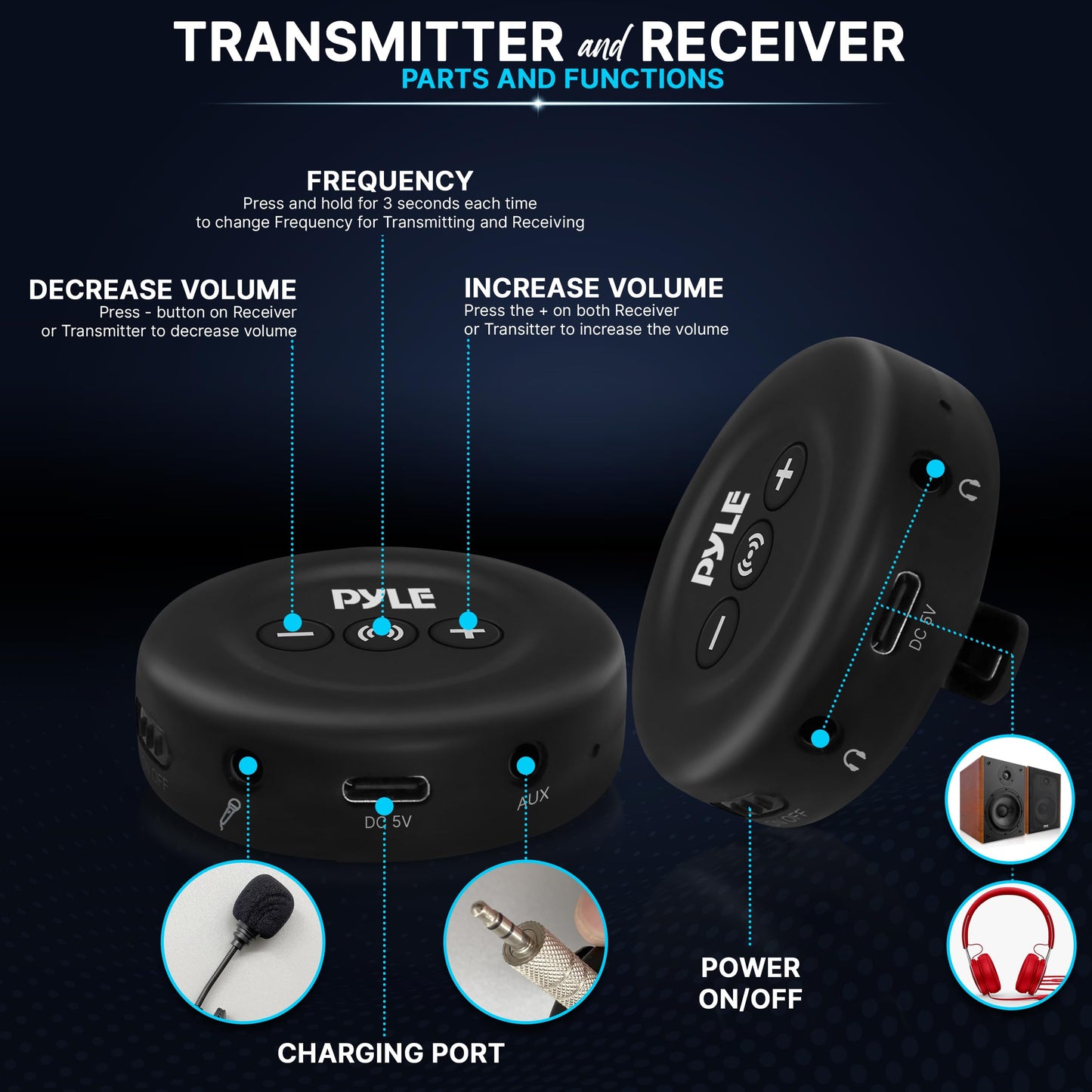 Pyle Wireless Audio Transmitter and Receiver Set - Low Latency Bluetooth Adapter with 3.5mm AUX & RCA Inputs/Outputs, Plug & Play for TV, Projector