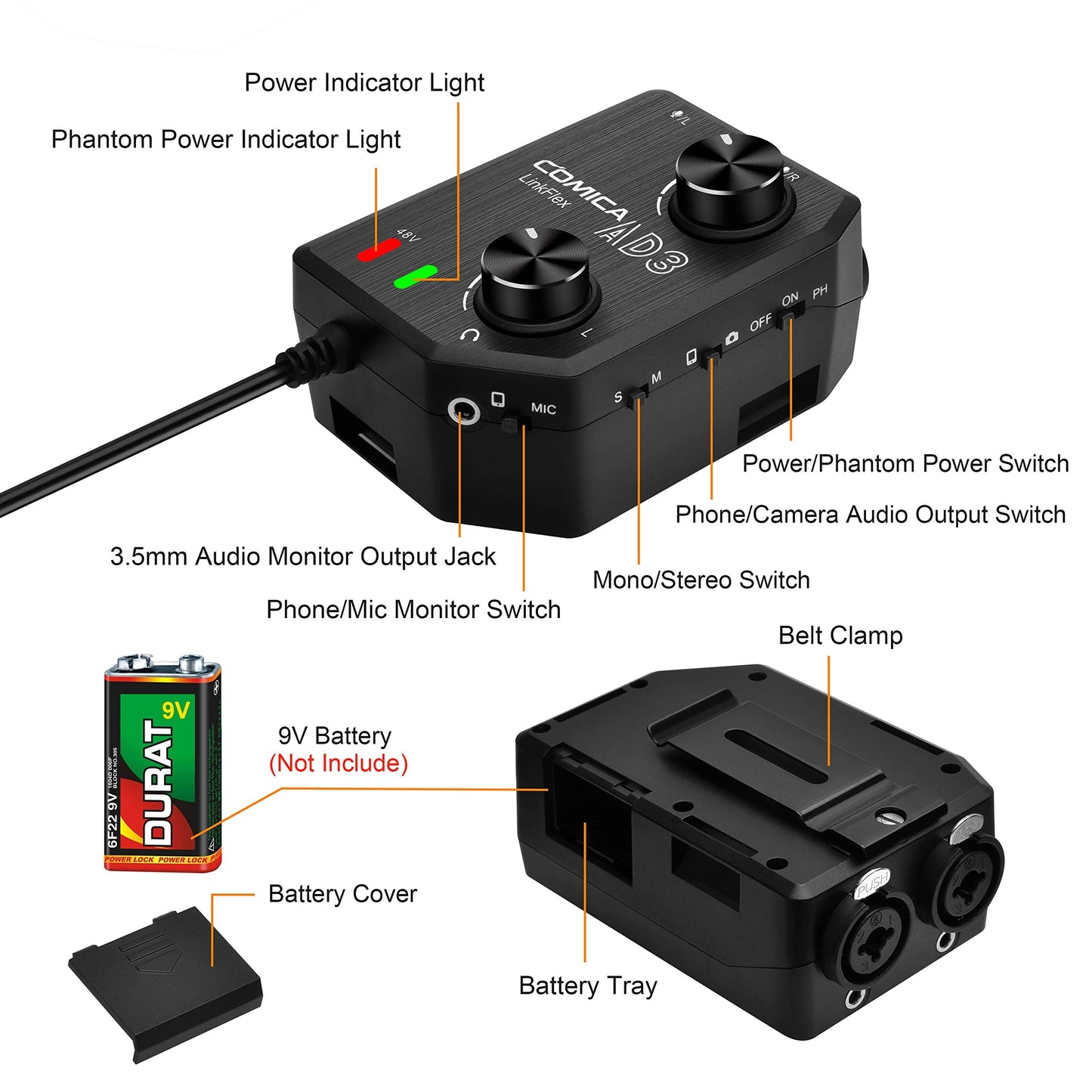 Comica LINKFLEX.AD3 2-Channel XLR/3.5mm/6.35mm Microphone Audio Mixer Preamp with Phantom Power, Real-time Monitoring, Guitar Audio Interface