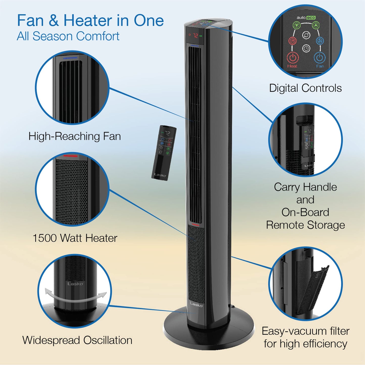 Lasko 1500W Oscillating All Season Tower Fan and Space Heater w/4 Quiet Fan Speeds, 3 Heat Settings, Auto-off Timer, & Remote for Home & Office, Black