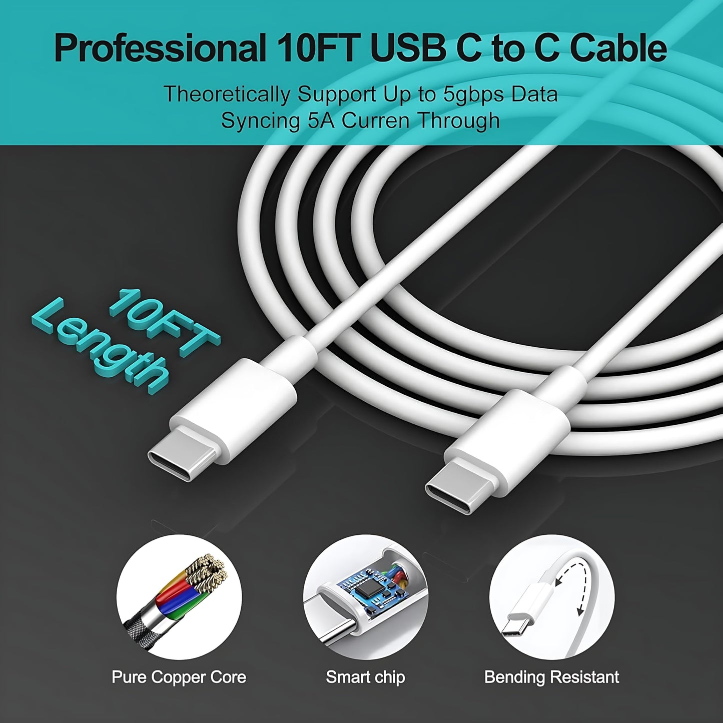 Samsung Super Fast Charger for Samsung Charger Fast Charging 2Pack 30W USB C Phone Wall Charger Block,10FT Type C Fast Charging Cabel for Samsung