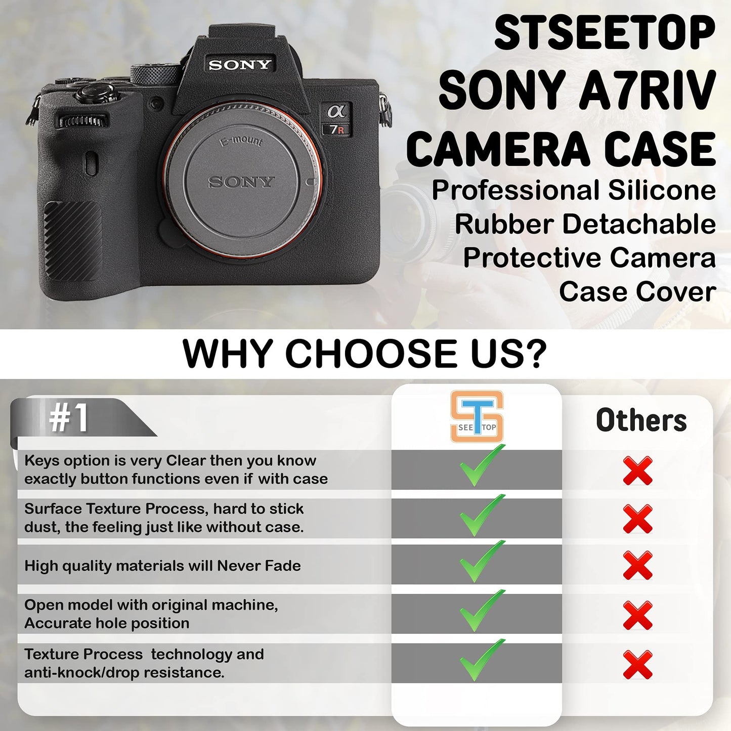 STSEETOP Camera Case for Sony A7RIV A7R4 - Protective Silicone DSLR Skin Cover, Detachable Cage, Shockproof, Dustproof (Black)
