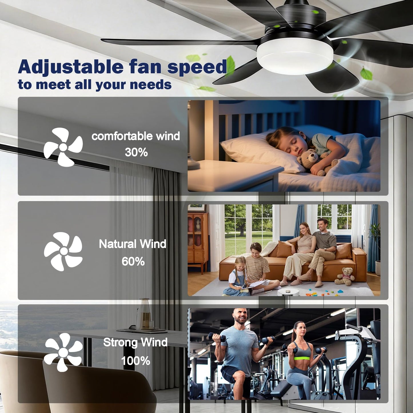 Timisea 20" Socket Fan Light with Remote,Low Profile Flush Mount, 30W 2000 Lumens 3 Colors 3000K-6500K, adjustable RGB colors,timed for 1/3 hours