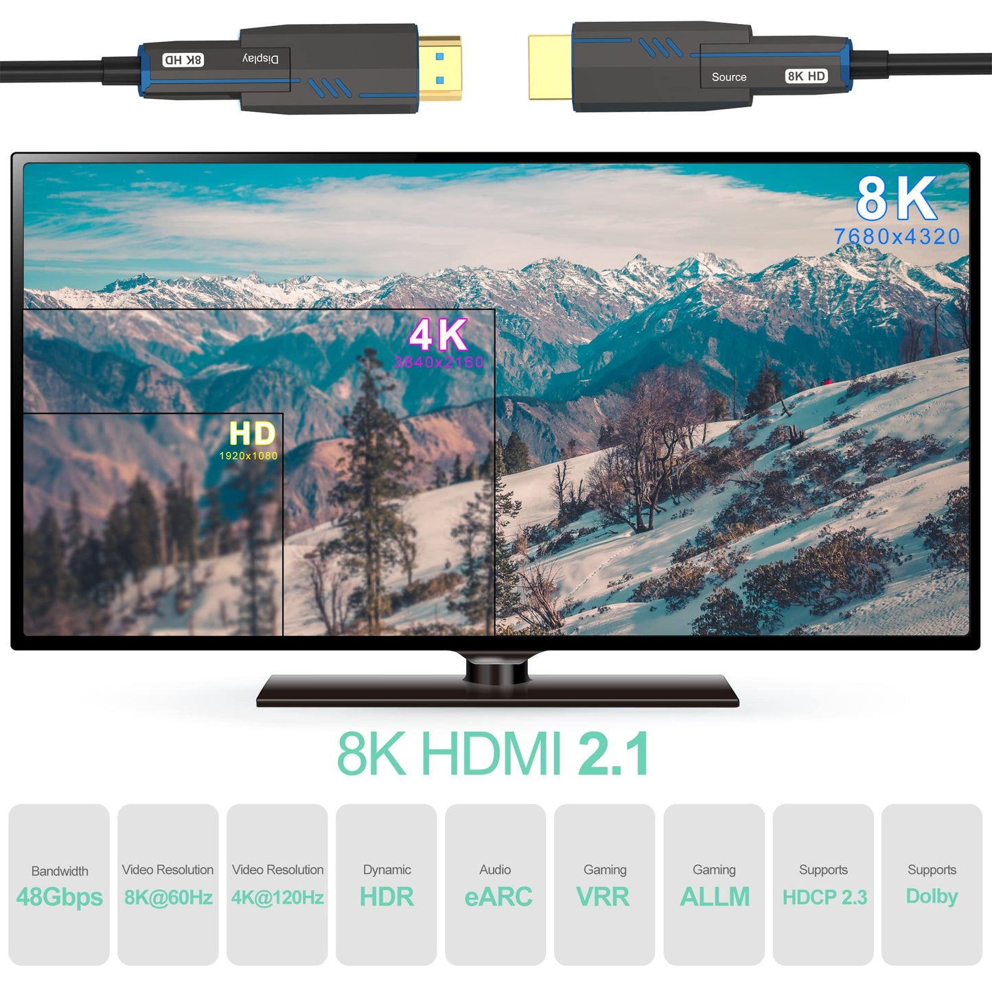 8K Detachable HDMI Fiber Optic Cable 50Feet/15m, Long HDMI 2.1 Cable in Wall, with Dual Micro HDMI and Standard HDMI Connectors, Compatible for PC