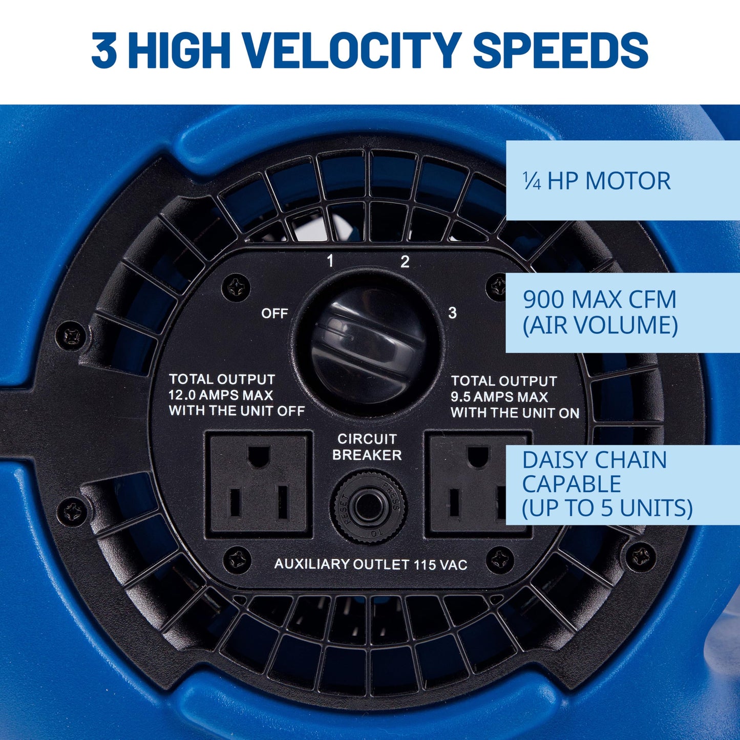 BlueDri Max Storm 25 1/4 HP, 900 CFM Air Mover Blower Fan for Water Damage Restoration Carpet Dryer Floor Home and Plumbing Use, Blue, BD-MS25, Large