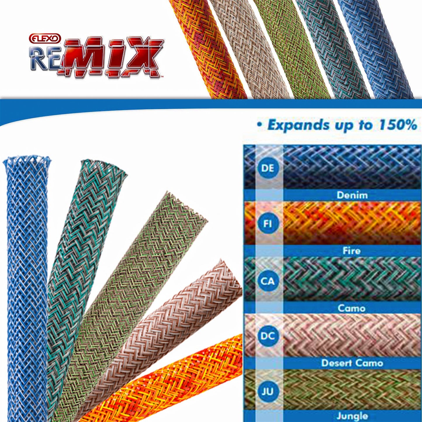 Electriduct 3/8" Flexo Remix PET Expandable Braided Sleeving - Desert Camo - 25FT