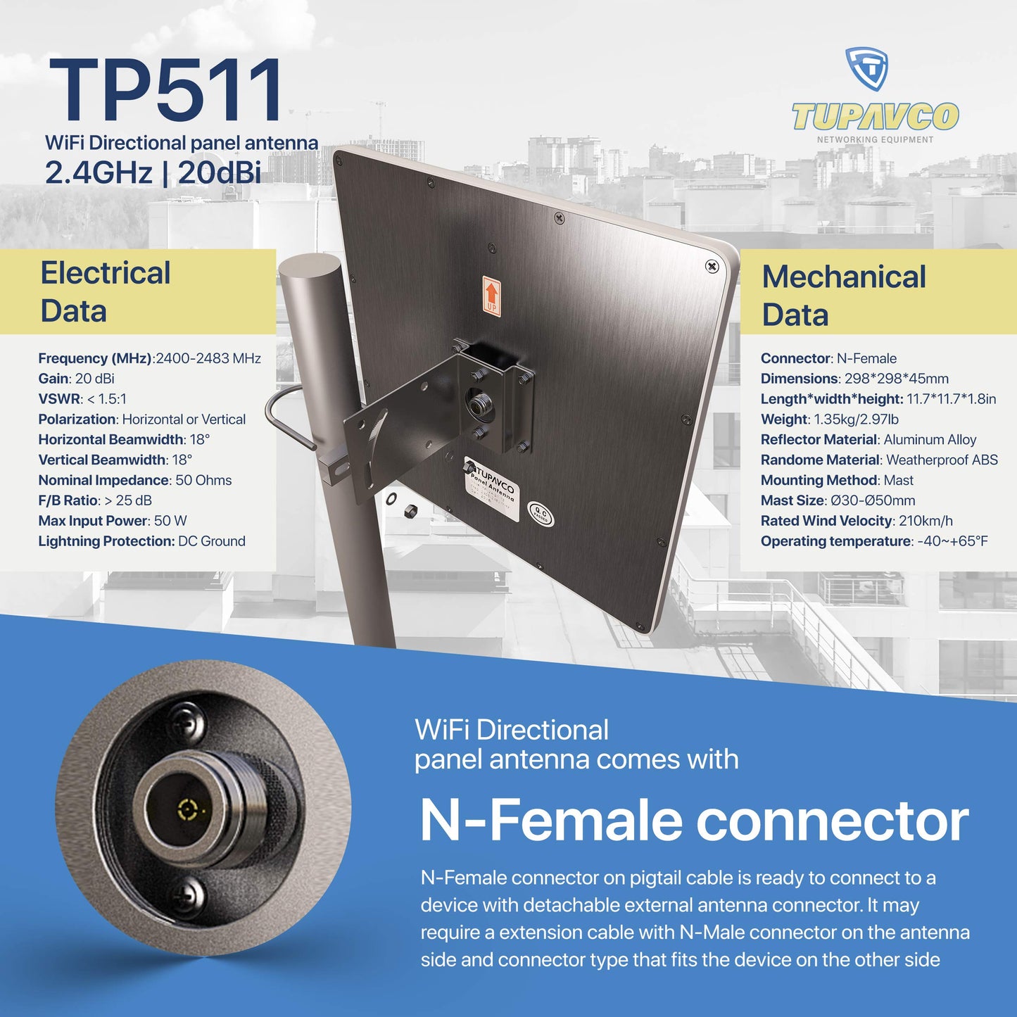 Tupavco TP511 WiFi Panel Antenna 2.4GHz (20dBi) Outdoor Directional (2400-2483 MHz) Wireless Network Signal (Pole Mast Mount) Weatherproof High-Gain